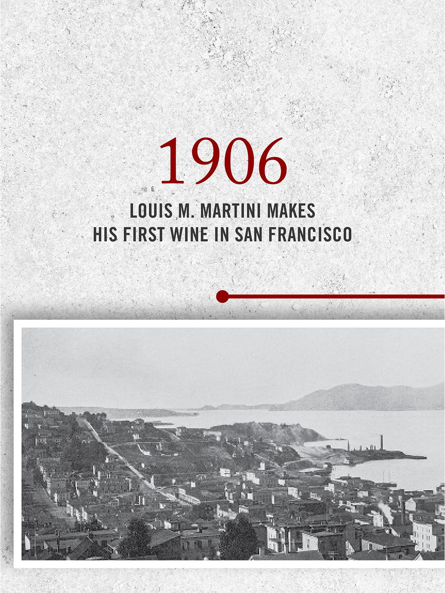 Louis M. Martini History Timeline