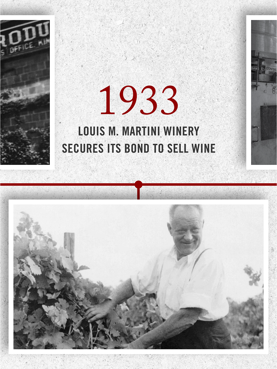 Louis M. Martini History Timeline
