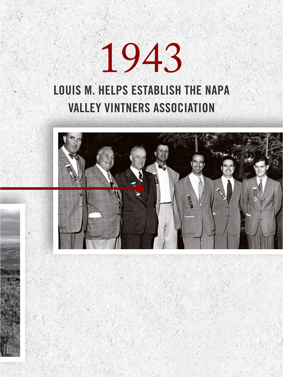 Louis M. Martini History Timeline